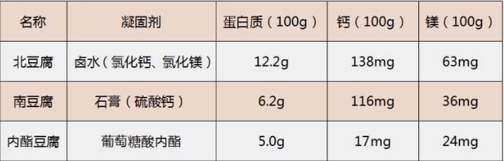 微信截图_20210707160513